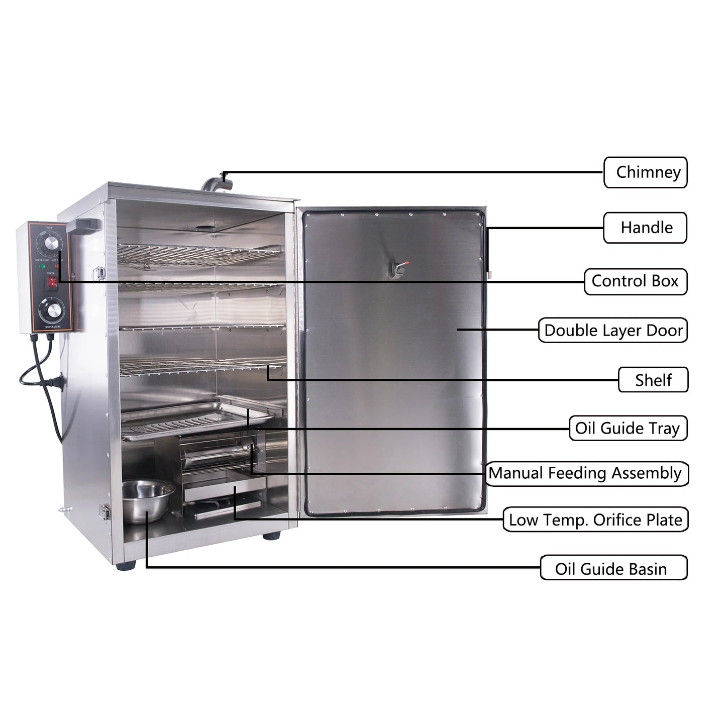 Hakka Electric Smoker