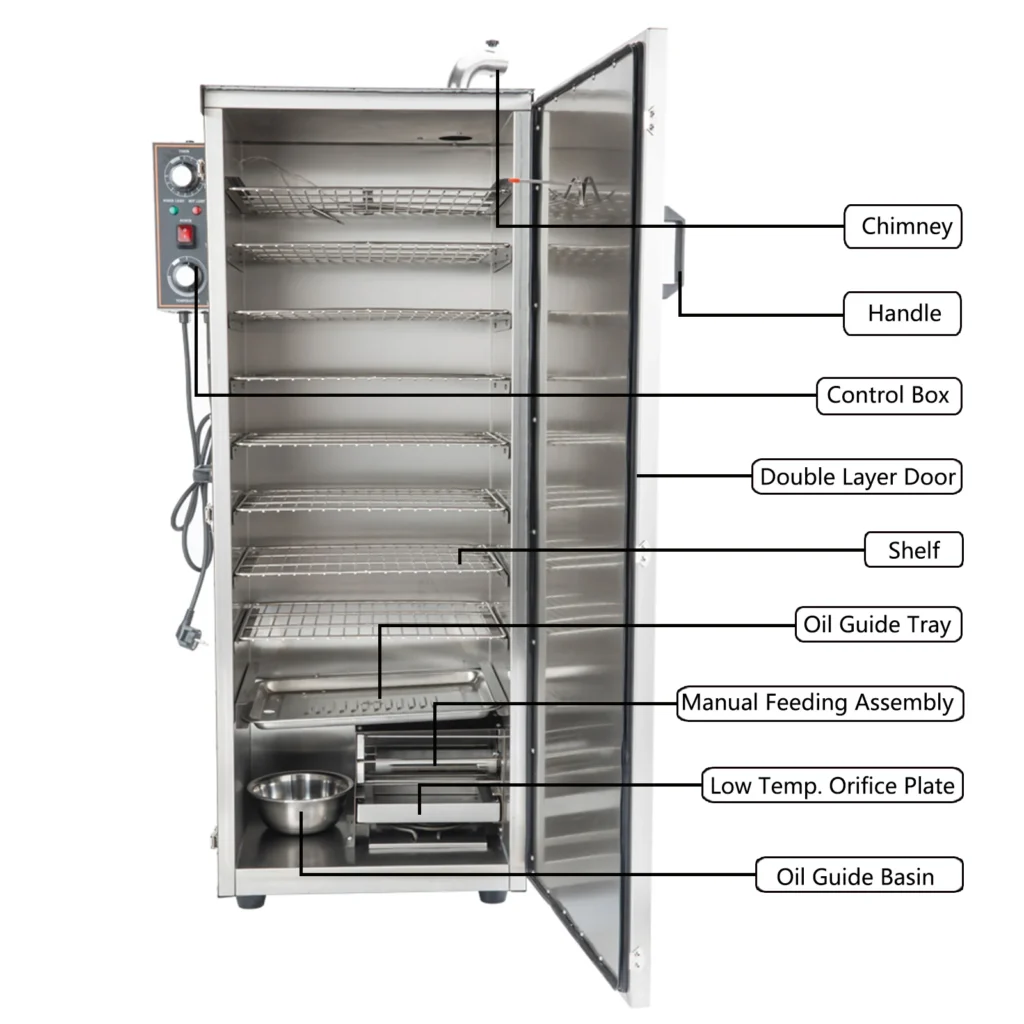 Hakka smoker build details