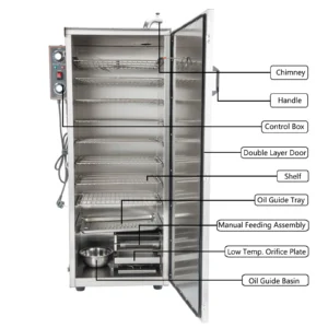 Hakka smoker build details