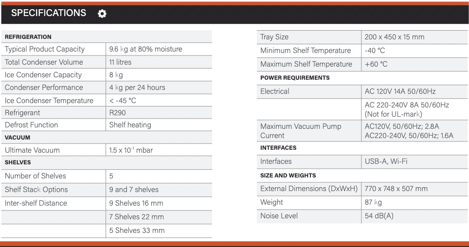 CD8 Home Specifications